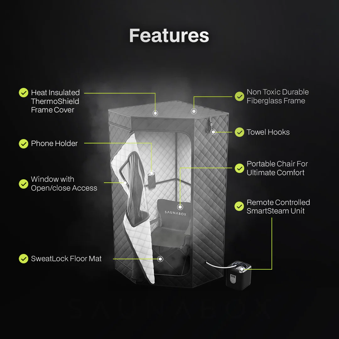 Replacement V2 ThermoShield Frame Cover - Image 3